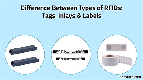 hid rfid tag frequency|difference between rfid labels.